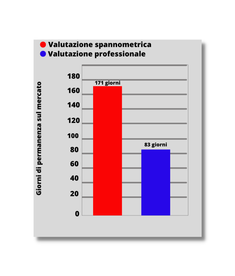 Senza titolo (800 × 942 px)